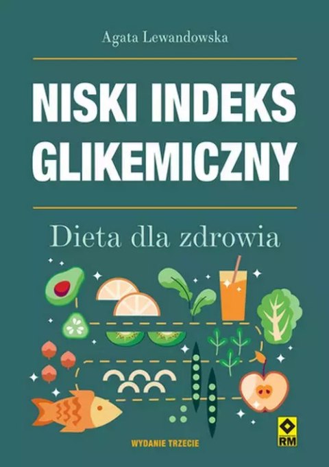 Niski indeks glikemiczny Niski indeks glikemiczny
