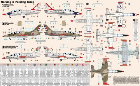 D-302 L-39C Test Wing, 1:72 D-302 L-39C Test Wing, 1:72