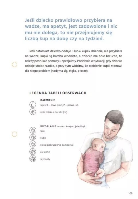 Dziennik Obserwacji Bobasa