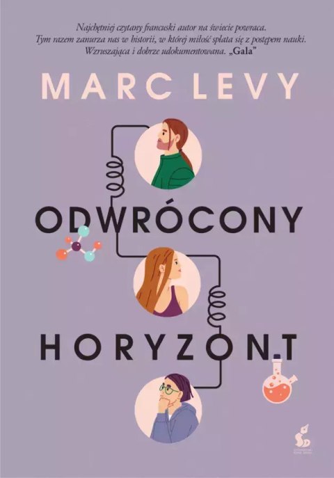 Odwrócony horyzont Odwrócony horyzont