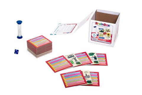 BrainBox. Polska (druga edycja)