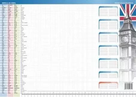 Biuwar A3, Irregular verbs Biuwar A3, Irregular verbs