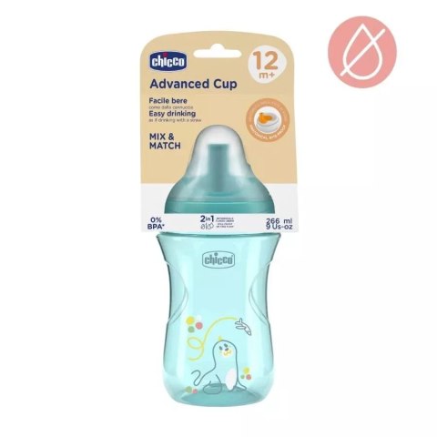 Kubek niekapek ze slowką 266ml turkusowy 12m+ Kubek niekapek ze slowką 266ml turkusowy 12m+