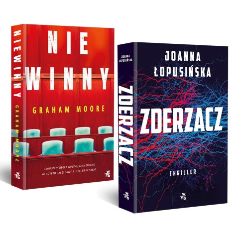 Pakiet Niewinny / Zderzacz Pakiet Niewinny / Zderzacz
