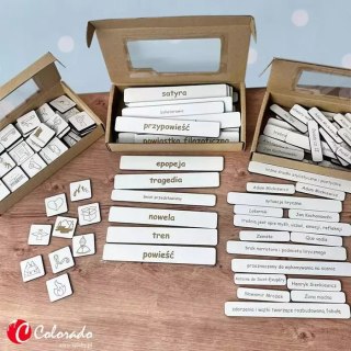 Rodzaje literackie - liryka, epika, dramat