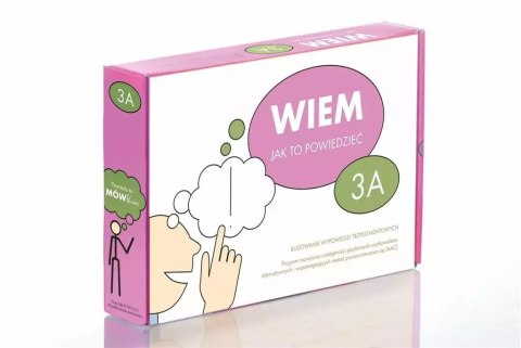 Wiem, jak to powiedzieć - struktura 3A pomoc dyd. Wiem, jak to powiedzieć - struktura 3A pomoc dyd.