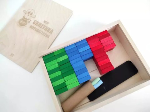 Mini skrzynka matematyczna Mini skrzynka matematyczna