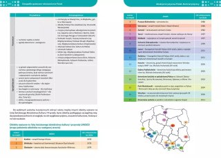 Repetytorium 2024. Geografia