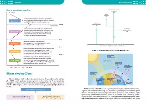 Repetytorium 2024. Geografia Repetytorium 2024. Geografia