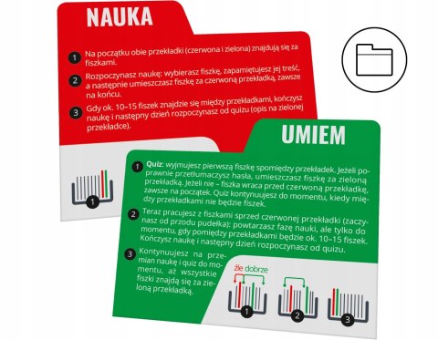 Niemieski. Fiszki- Najczęstsze błędy Niemieski. Fiszki- Najczęstsze błędy