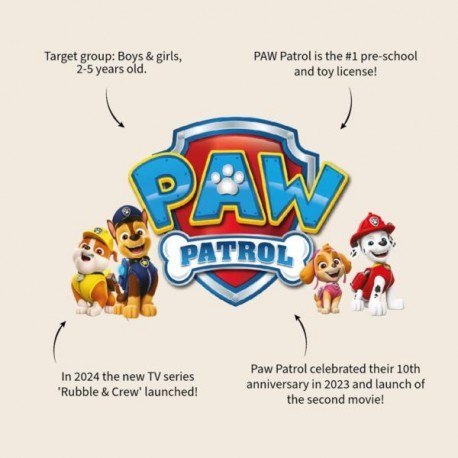 Plecak przedszkolny, psi patrol, skye - bądź Plecak przedszkolny, psi patrol, skye - bądź