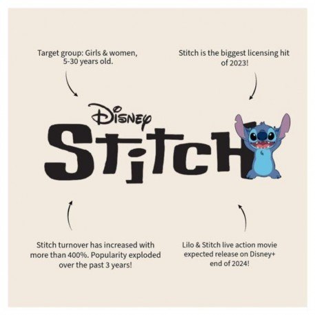 Worek szkolny na plecy, gimnastyczny, stitch Worek szkolny na plecy, gimnastyczny, stitch
