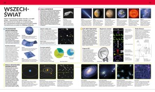 Popularna encyklopedia