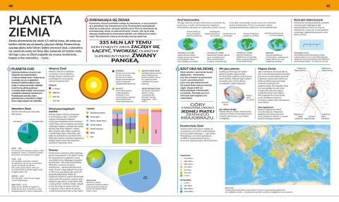 Popularna encyklopedia
