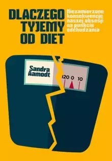 Dlaczego tyjemy od diet