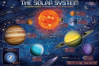 Puzzle XXL 500 elementów. Nasa, System Solarny