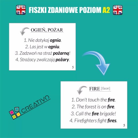 Angielski. Fiszki zdaniowe. Poziom A2 Angielski. Fiszki zdaniowe. Poziom A2