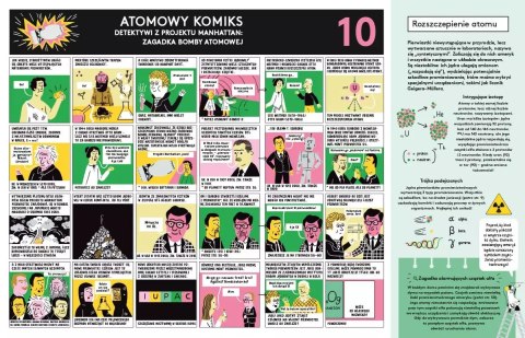 Jest chemia! Śledztwo w sprawie pierwiastków ukrytych w twoim domu