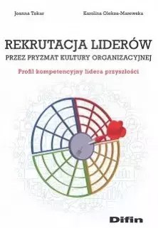 Rekrutacja liderów przez pryzmat kultury organizacji. Profil kompetencyjny lidera przyszłości