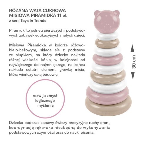 Pakiet Comfort Room. Różana wata cukrowa