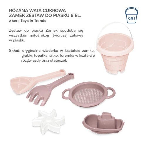 Pakiet Comfort Room. Różana wata cukrowa