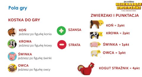 Gra rodzinna Uciekające Zwierzaki 42502