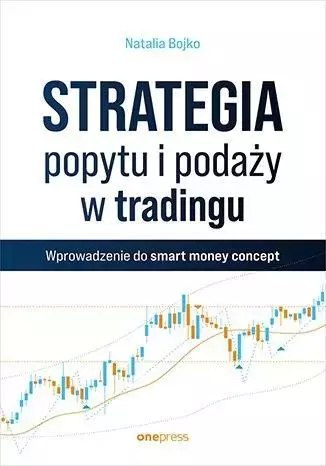 Strategia popytu i podaży w tradingu Strategia popytu i podaży w tradingu