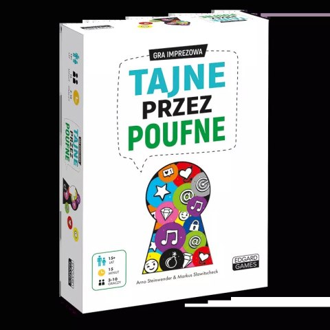 Tajne przez poufne Tajne przez poufne