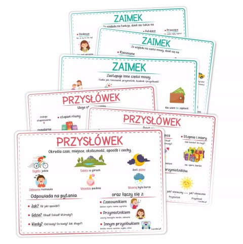 Plansze edukacyjne A4 - Części mowy cz.2 6 kart Plansze edukacyjne A4 - Części mowy cz.2 6 kart