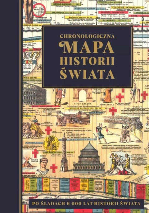 Mapa chronologiczna historii świata Mapa chronologiczna historii świata