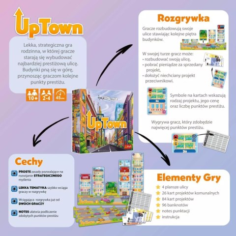 Uptown Uptown