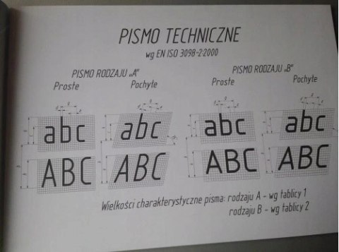 Blok techniczny A4 Kreska 12 Blok techniczny A4 Kreska 12
