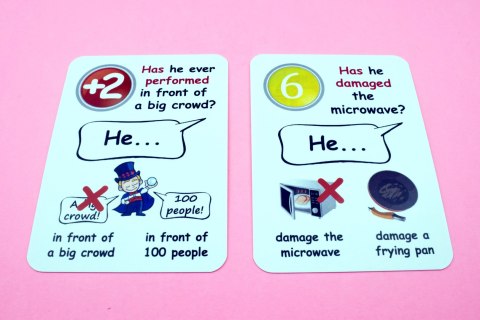 Fun Card English. Present Perfect