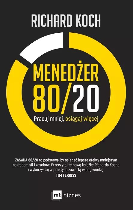 Menedżer 80/20 Menedżer 80/20