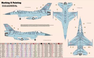 F-16CJ-52+ Tiger Demo Team, D-115, 1/72