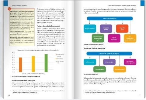 Biznes i zarządzanie. Liceum i technikum. Podręcznik. Część 2. Zakres podstawowy Biznes i zarządzanie. Liceum i technikum. Podręcznik. Część 2. Zakres podstawowy