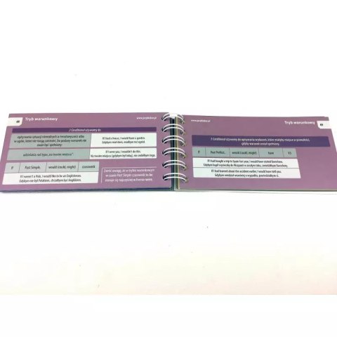 Angielski. Gramatyka w biegu. Poziom A1-B2 Angielski. Gramatyka w biegu. Poziom A1-B2