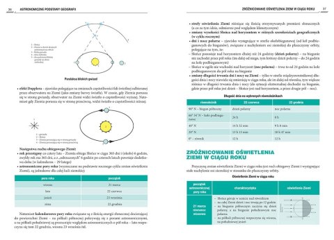 Repetytorium maturzysty - geografia Repetytorium maturzysty - geografia
