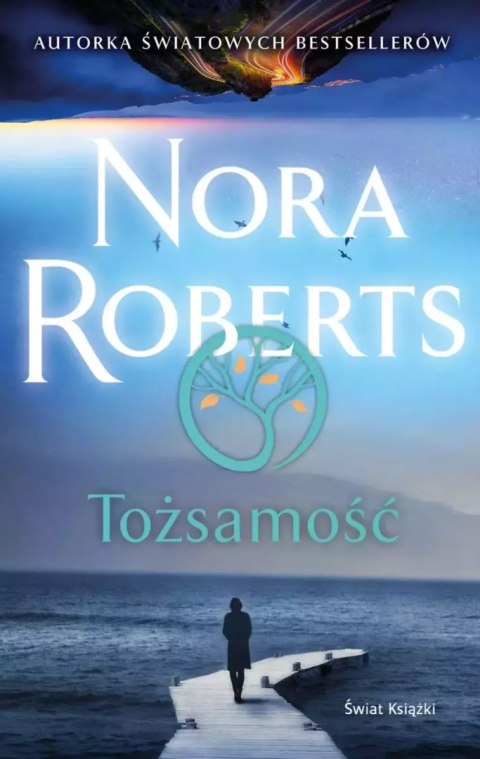 Tożsamość Tożsamość