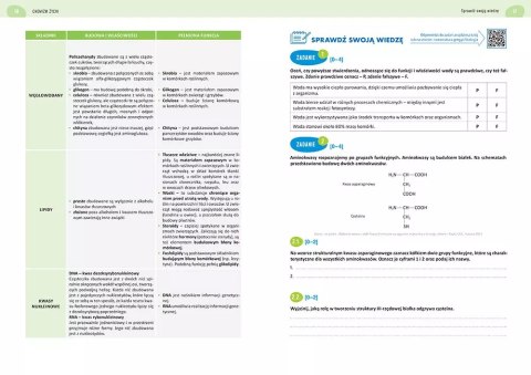 Matura 2024. Biologia. Repetytorium maturalne Matura 2024. Biologia. Repetytorium maturalne